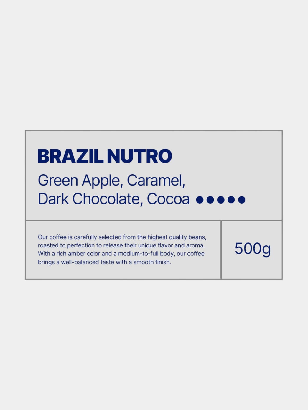 Brazil Nutro