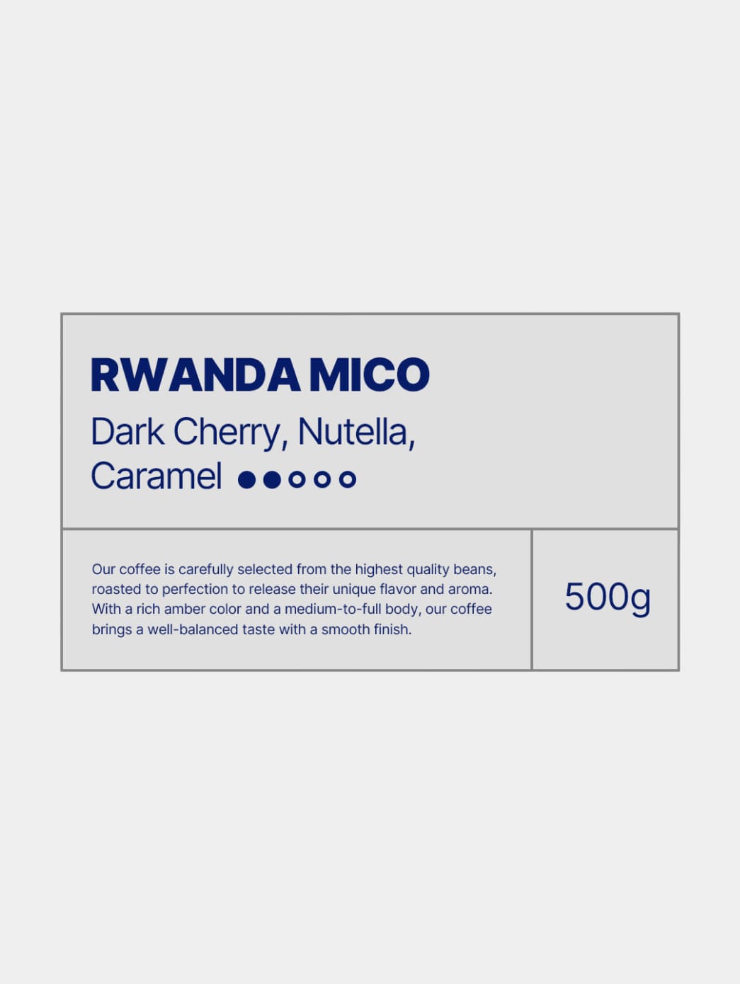 Rwanda Mico