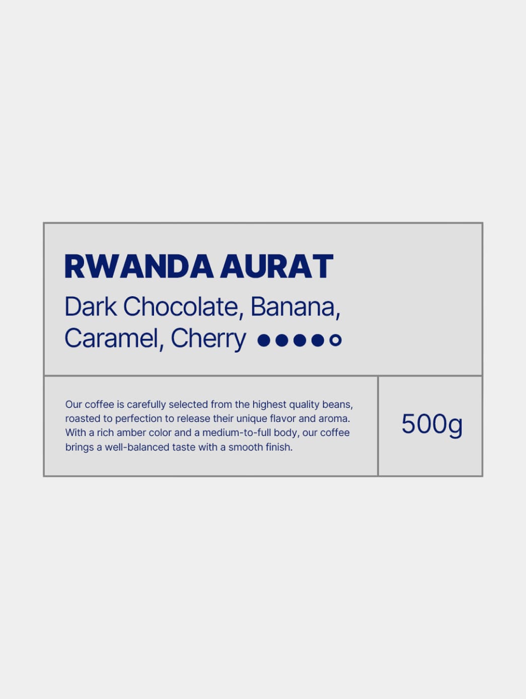 Rwanda Aurat